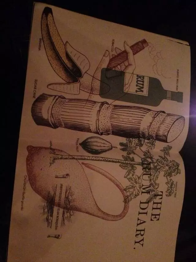 Amano Rooftop Bar