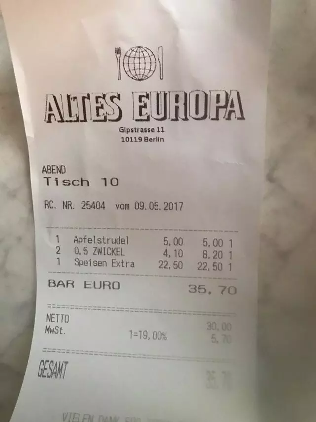 Altes Europa