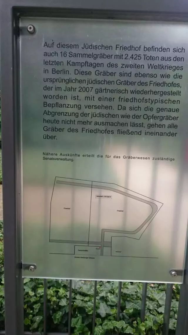 Alter Jüdischer Friedhof