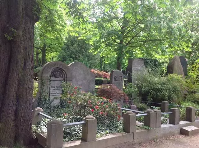 Alter St.-Matthäus Kirchhof